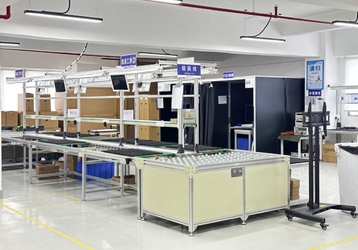 China Guangzhou GZAIR Instruments Co., Ltd. Perfil da empresa