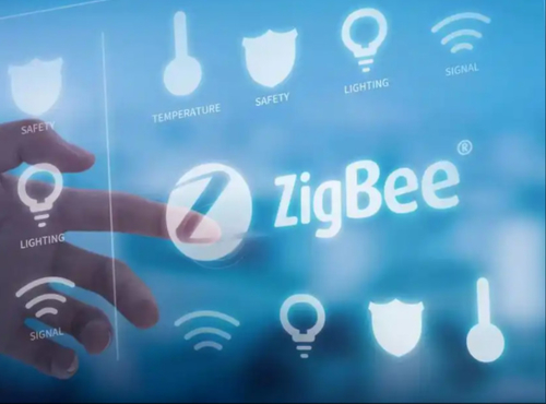 Últimos blogs da empresa sobre Protocolo de rede de malha sem fio Zigbee