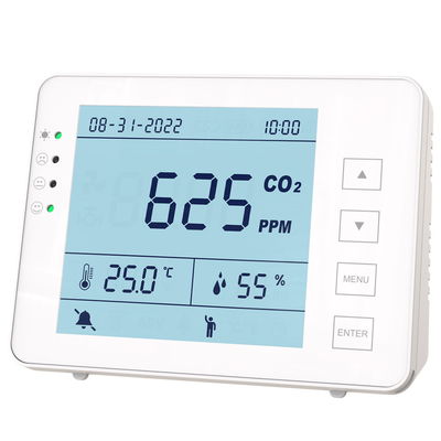 2 GB 5000 ppm Monitor AQI do CO2 Meter Interior para rastreamento da qualidade do ar