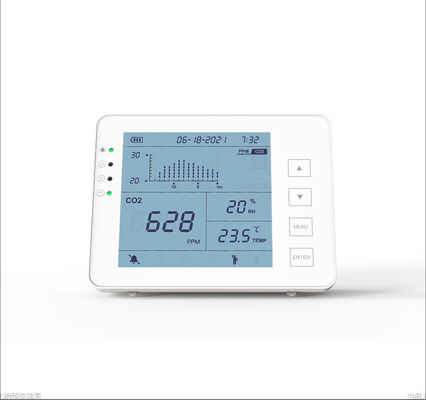 Bom preço. NDIR Detector de CO2 Meter Indoor Controlador IAQ para adega do hospital on-line