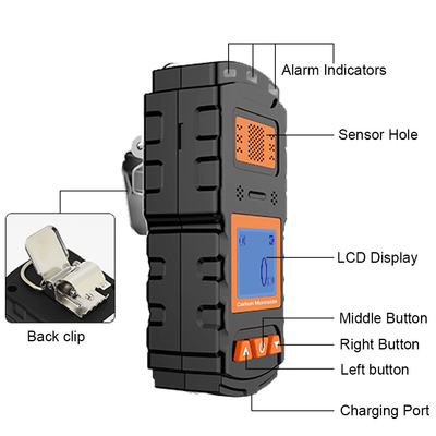 Bom preço. Detector de alarme de monóxido de carbono portátil contínuo com registrador de alarme de 1000 ppm on-line