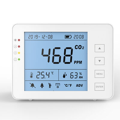 Bom preço. Sensor infravermelho NDIR não dispersivo on-line