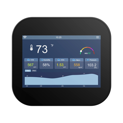 Bom preço. 868mHz LoRaWAN IAQ Smart Air Quality Monitor Equipamento Comunicação flexível on-line
