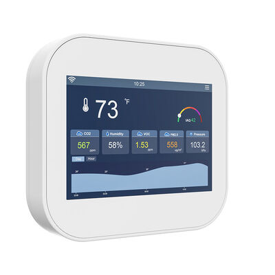 Bom preço. Sensor de qualidade do ar inteligente touchscreen Monitor AQI interno com WiFi BACnet & MQTT on-line