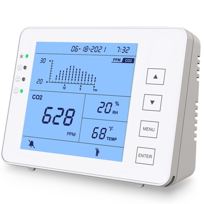 Good price GZAIR NDIR Contador de CO2 interior Aqi Monitor Dispositivo Detecção de temperatura e umidade on-line