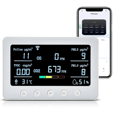 PT02 Plus PM2.5 VOC Smart Aqi Monitor Dispositivo de monitoramento da qualidade do ar