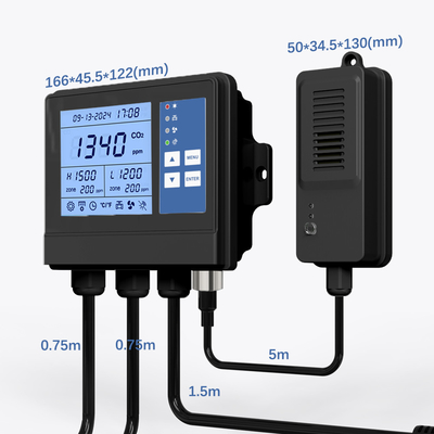 Good price OEM Display em tempo real Controlador climático de estufa Controle de plantação de CO2 PPM ventilador on-line