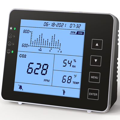 Good price Detetor de qualidade do ar interior de dióxido de carbono Monitor de temperatura e umidade do ar CO2 on-line