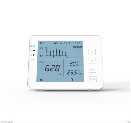 Good price NDIR Detector de CO2 Meter Indoor Controlador IAQ para adega do hospital on-line
