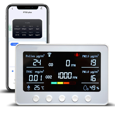 2.4GHz WiFi Indoor Smart Air Quality Monitor PM2.5 PM1.0 para escolas e salas de aula