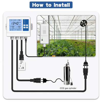 Controlador de temperatura da quinta Wifi de efeito estufa por encomenda Sensor de CO2 Canal 2