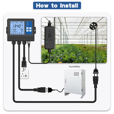 Good price Monitores digitais de controle de dióxido de carbono CO2 Ppm para estufas de tendas de crescimento on-line