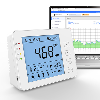 Good price Contador de CO2 Compacto de Qualidade do Ar para Espaço de Trabalho Escolar on-line