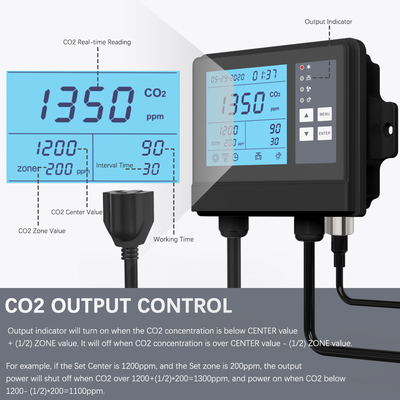 10000 ppm ≠ Controlador de climatização de estufa à prova d'água Controlador de dióxido de carbono para barracas de crescimento