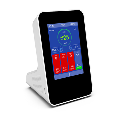 Monitor inteligente de qualidade do ar IAQ para sistema HVAC