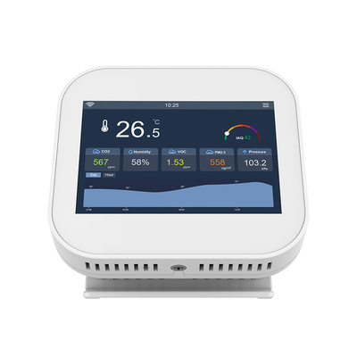 Good price ODM 110V Smart Air Quality Monitor Instrumentos de monitoramento IAQ para sala de aula de escritório on-line