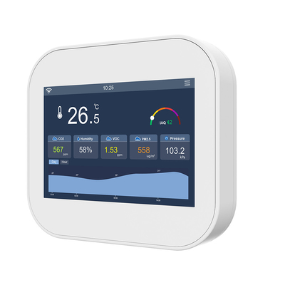 Good price IEEE 802.11b WiFi IAQ Sensor de ar inteligente Monitor de CO2 320x480 TFT on-line