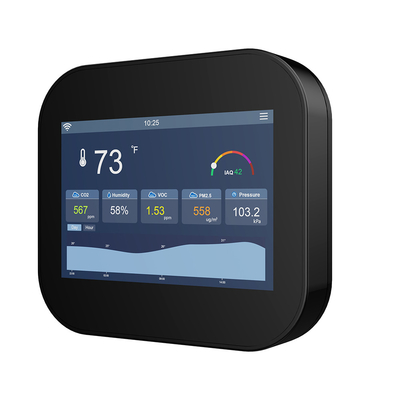 Good price Monitor de poluição do ar interior de alta precisão Dispositivos de monitoramento IAQ 24V WiFi Modbus Integração BACnet on-line