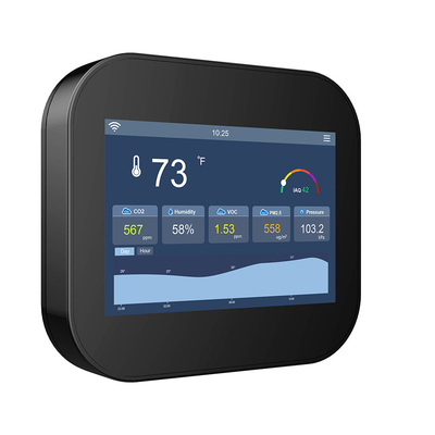 Good price Sensor de monitoramento de qualidade do ar interno inteligente com tela sensível ao toque com WiFi RS485 & LoRaWan on-line