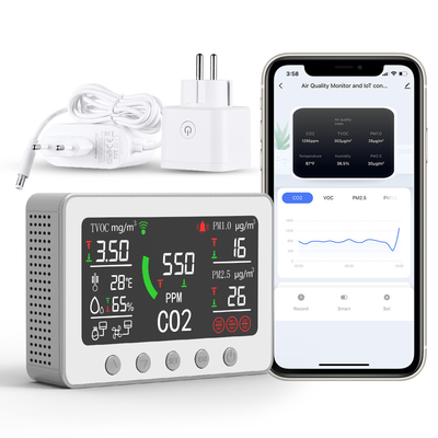 Good price Automatização Smart Air Quality Monitor IAQ Monitoring System 400ppm-5000ppm on-line