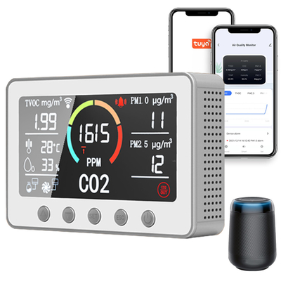Good price Home All In One RS485 IAQ Smart Air Quality Monitor para HVAC BMS on-line