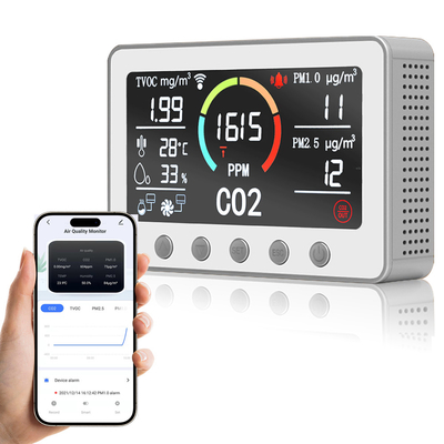 Good price 12V WiFi IAQ Monitor Meter Dispositivos de monitorização da qualidade do ar 1PPB TVOC on-line