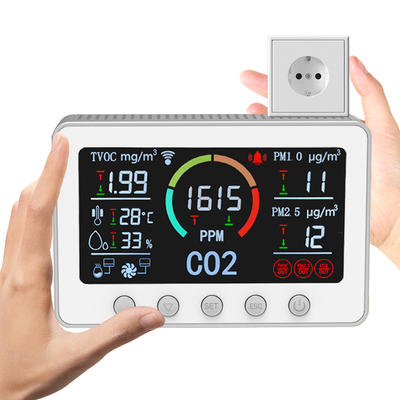 Good price Monitor de ar inteligente sem costura TVOCs Detector de CO2 Controlador IAQ on-line