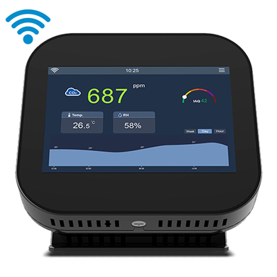 Good price Sensor de qualidade do ar de dois canais, monitoramento em tempo real on-line