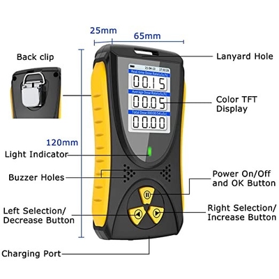 Good price Dispositivo industrial de detecção de radiação nuclear, medidor de tubo Geiger de 80 mm on-line