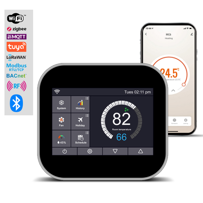 Termostato WiFi Inteligente Tuya Certificado CE/FCC Controlador Programável Sem Fios para Sistemas de Aquecimento HVAC e Piso Radiante Uso Doméstico e Comercial