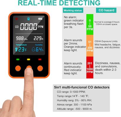 Bom preço. Outdoor Portable NDIR CO & Carbon Dioxide Detector - Air Quality Monitor with Temperature & RH Meter on-line
