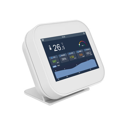 Bom preço. Monitor de Medidor de CO2 NDIR Personalizado Ajustável para Uso em Escritórios e Salas de Aula Internas on-line