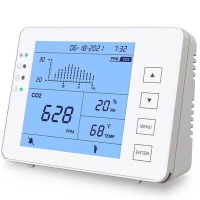 Bom preço. Detetor de CO2 recarregável em ambientes internos   NDIR Sensor de infravermelho, portátil e preciso on-line