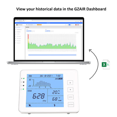 Bom preço. Monitor de CO2 Interno – Sensor NDIR Recarregável para Detecção de Ar em Tempo Real on-line