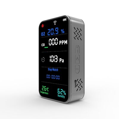 Bom preço. Monitor de O2 e CO sem fio PT09 com bateria de 3000mAh e alertas de nuvem on-line
