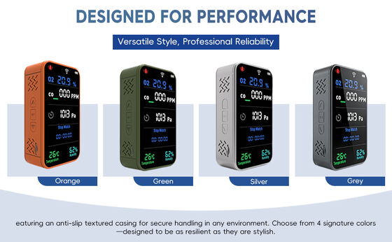 Bom preço. Detector de gás Wi-Fi inteligente 7 em 1 - Monitor sem fio de O2 e CO com alertas na nuvem, controle por aplicativo e bateria de 3000mAh para segurança de fábrica on-line